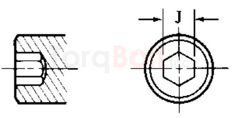 BS 4168 Hexagon Socket Set Screws