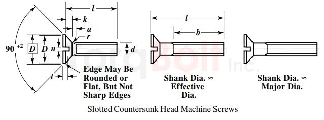 BS 4183 Slotted Countersunk Head Machine Screws