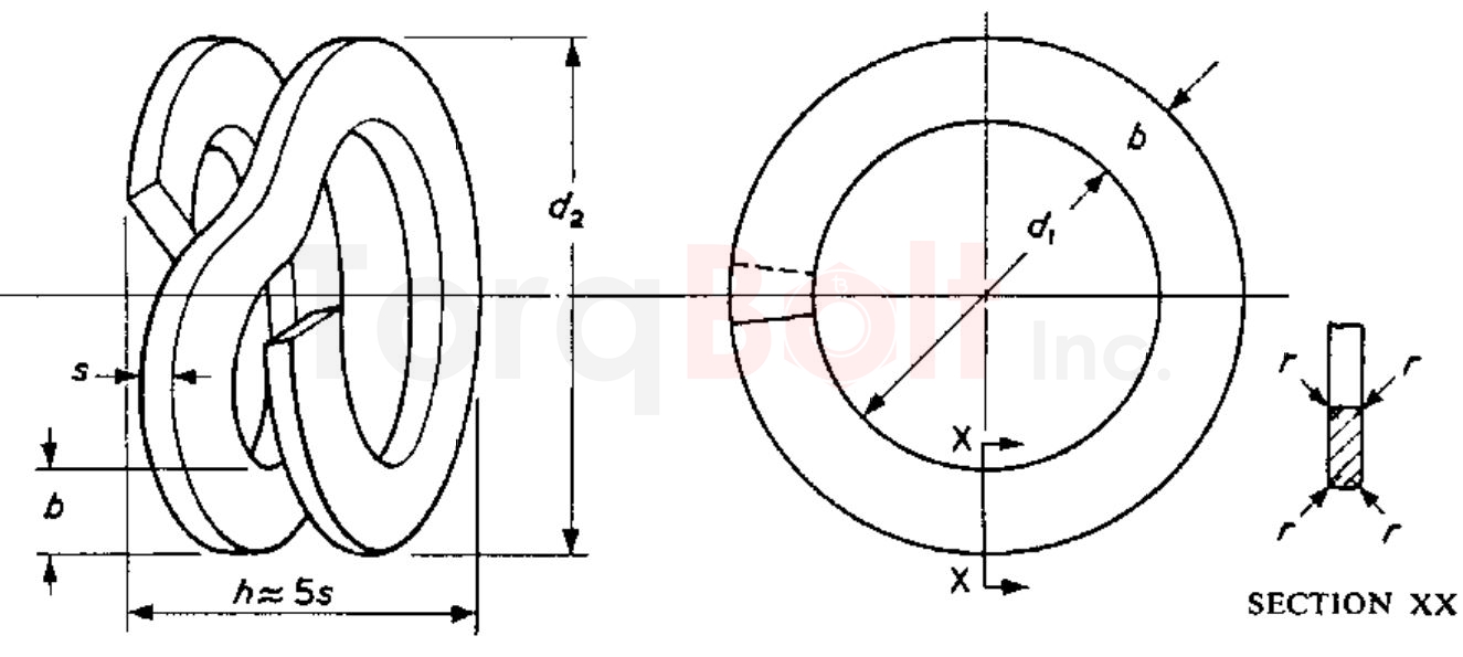 BS 4464 Rectangular Double Coil Section Spring Washers