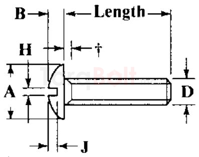 BS 450 Mushroom Head Screws