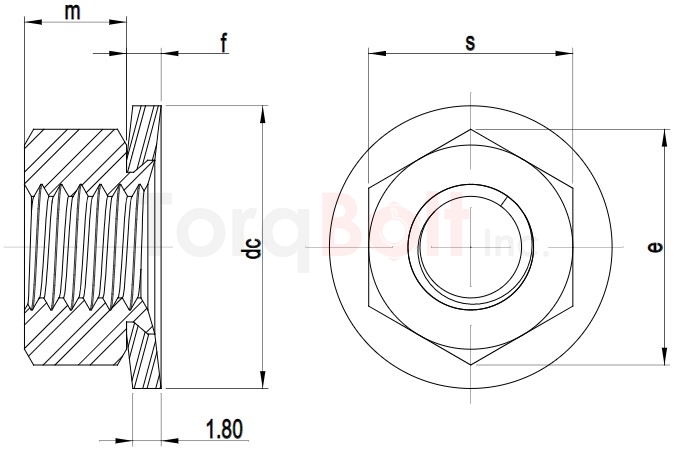 Comby Nuts with Conical Washer