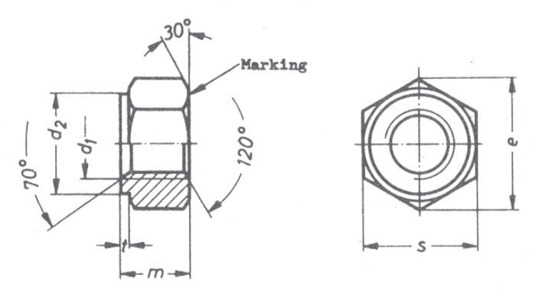 DIN 2510 Form NF Hexagon Nuts Dimensions