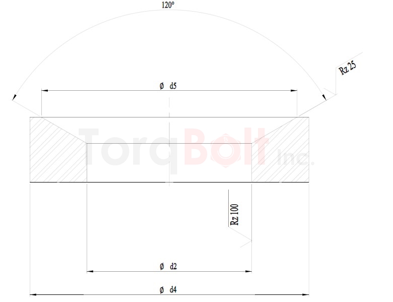 DIN 6319D Conical Seat Washers