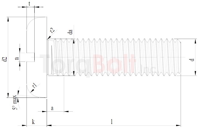 DIN 85 Slot Pan Machine Screws