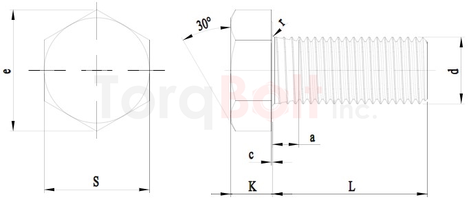 DIN 961 Fine Thread Hexagon Screws