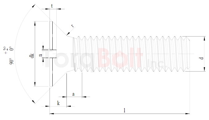 DIN 963 Slot Countersunk Machine Screws