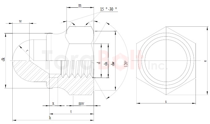 DIN 986 Nylon Insert Nuts