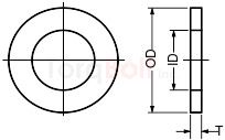 ASTM F3043 Hardened Circular Washers Dimensions