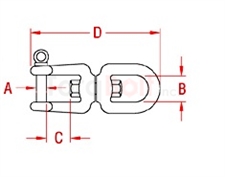 Eye & Jaw Swivel