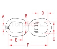 Fed. Spec. Eye & Eye Swivel