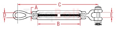 Forged Jaw & Eye Turnbuckle