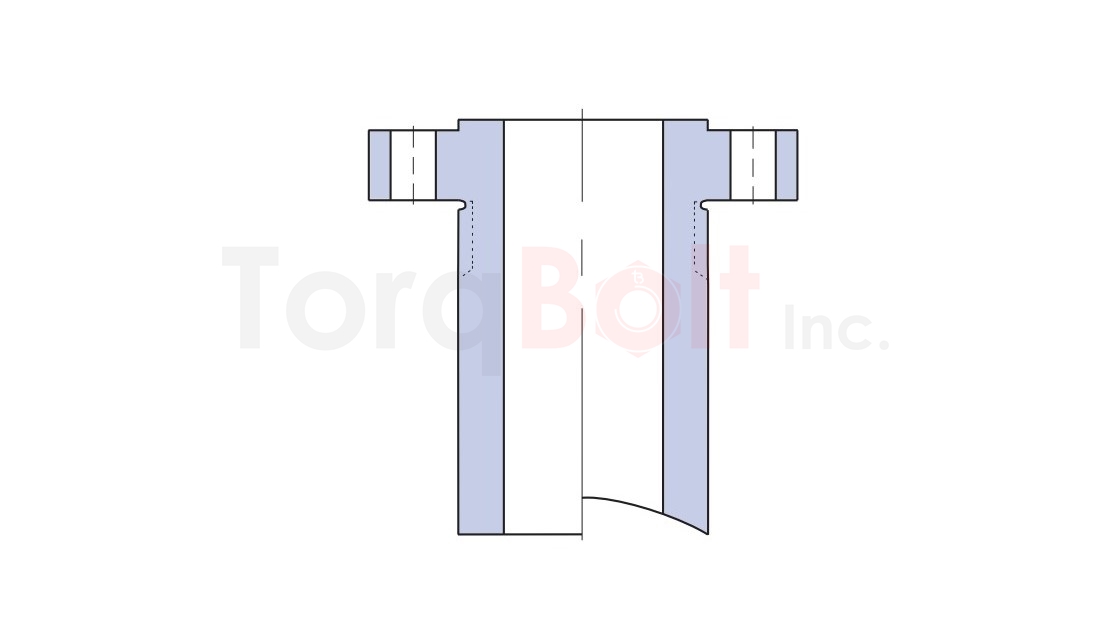 Heavy Barrel "I" Connections