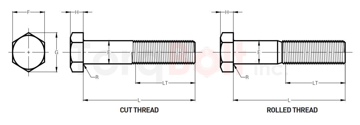 HEAVY HEXAGON BOLT INCH THREAD