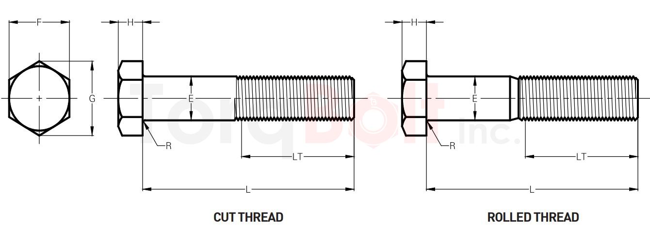 HEXAGON HEAD BOLT INCH THREAD