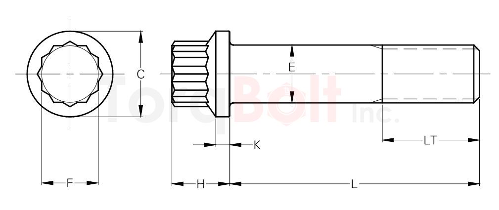 IFI 115 Flange Screws