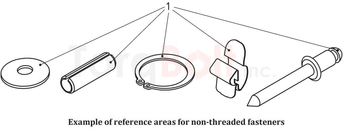 Example of reference areas for non-threaded fasteners