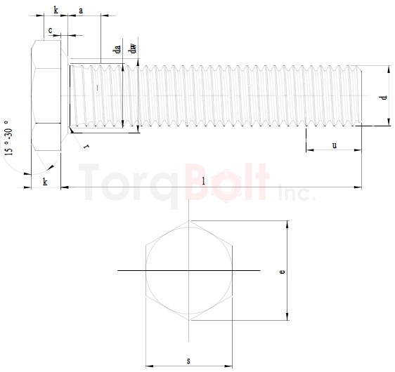 ISO 4017 Hexagon Head Screws