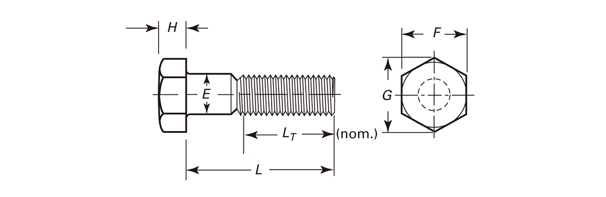 ISO 4033 Hexagon High Nuts