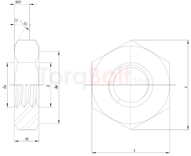 ISO 4035 Hexagon Thin Nuts