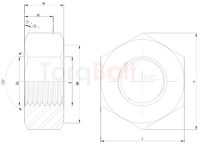 ISO 8673 Fine Pitch Hexagon Full Nuts