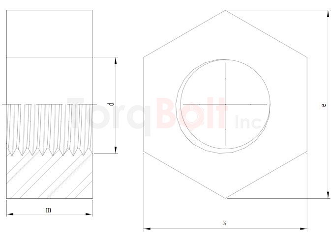 ISO 8675 Fine Pitch Hexagon Thin Nuts