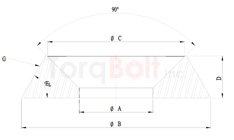 NFE 27-619 Solid Metal Finishing Washers