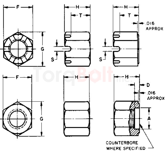 SAE J482a Hex High and Hex Slotted Nuts