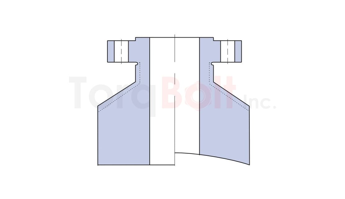 Super Barrel "Sb" Connections