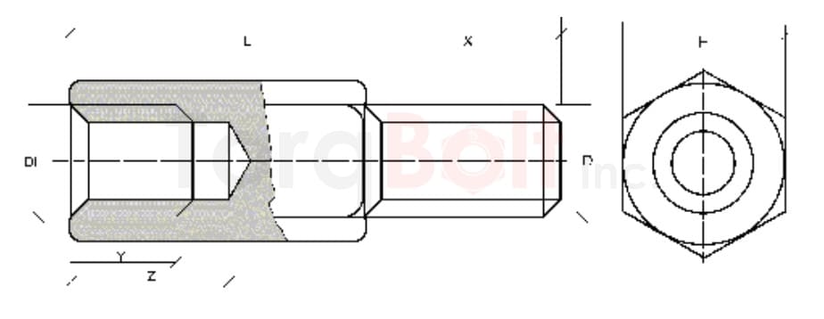 Threaded Pillars Size Range